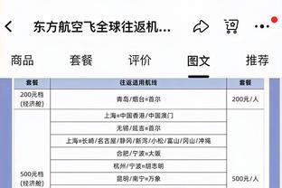 明日国王对阵爵士 福克斯因肩伤出战存疑