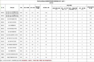 188金宝搏app体育网址截图4